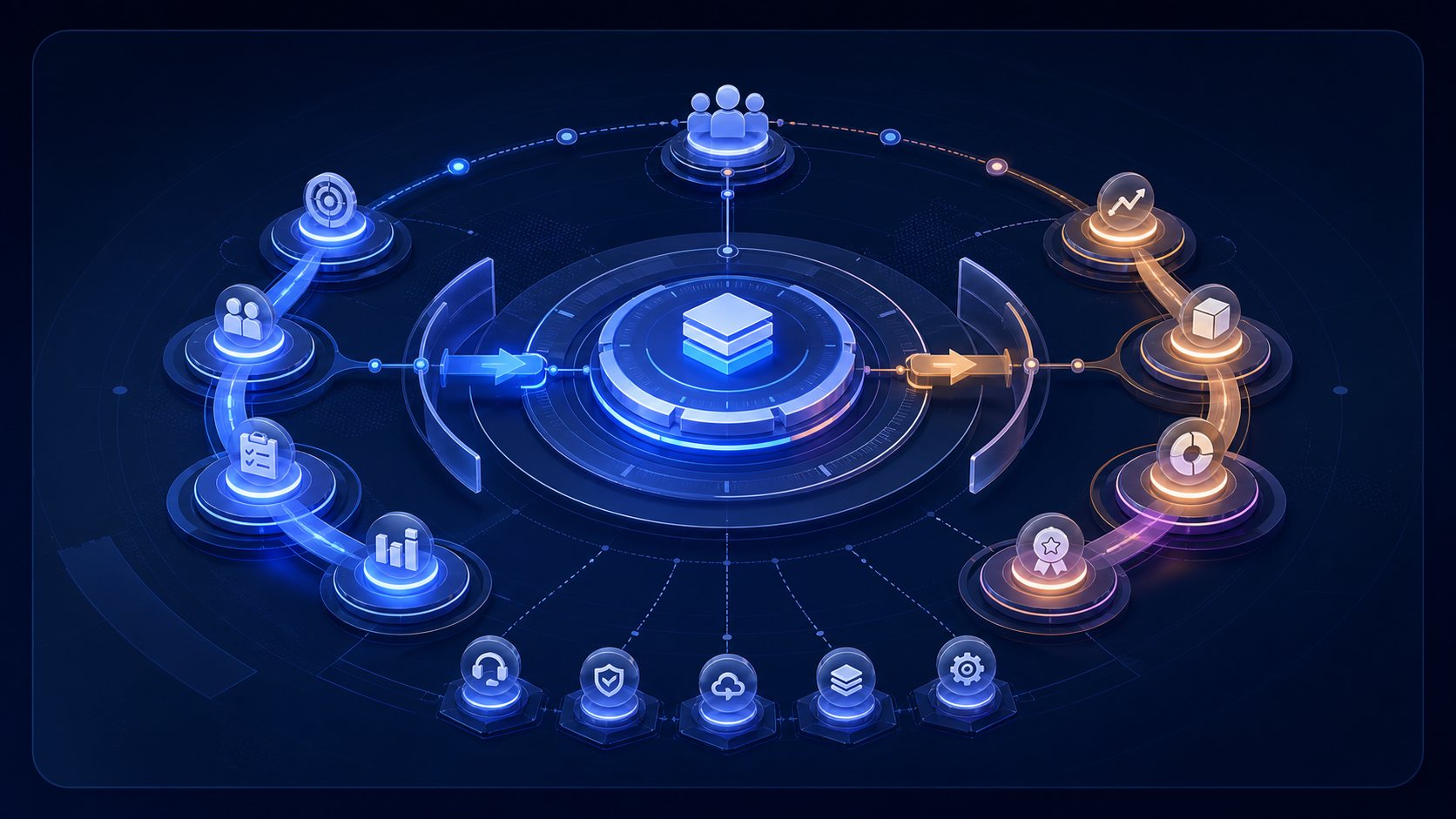 Dataiyi Support team showcase